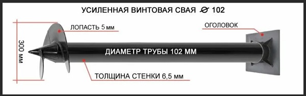 Купить сваи толщиной стенок от 6 мм в Мысках по цене 1418 рублей | Интернет-магазин свай